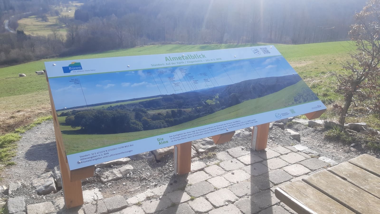 Die Panoramatafel an der Aussichtsplattform im Ziegenknick